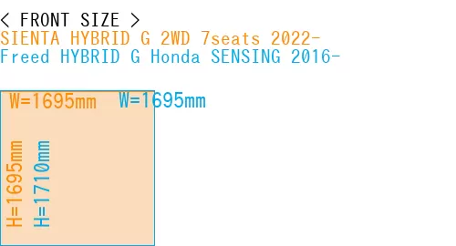 #SIENTA HYBRID G 2WD 7seats 2022- + Freed HYBRID G Honda SENSING 2016-